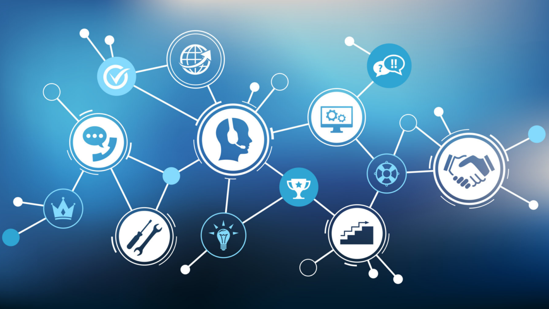 Top Efficiency Tools For MSP Helpdesks in 2022